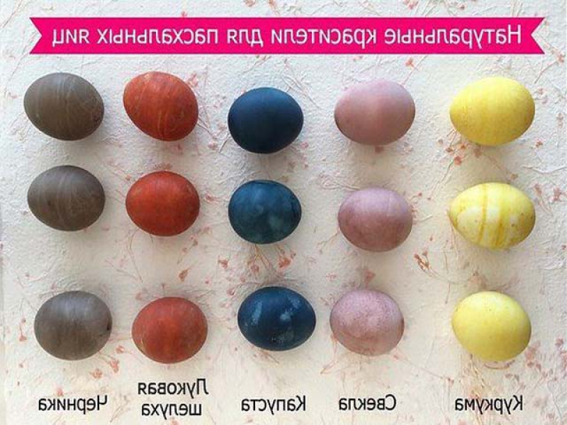 Як красиво пофарбувати яйця на Великдень: 24 ідеї, як і чим фарбувати яйця, з покроковими фото 4a7d0ca4948fe7518c1cc5d17ce35967 Як красиво пофарбувати яйця на Великдень: 24 ідеї, як і чим фарбувати яйця, з покроковими фото